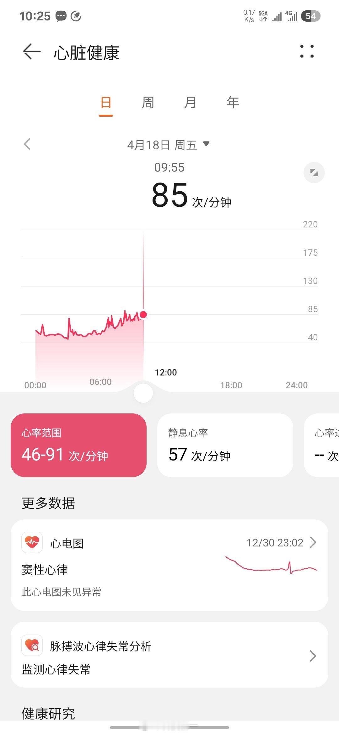 卧槽，我刚发现我这块华为智能手表竟然也能查房颤和早搏！立马给我妈也买一块，虽然我
