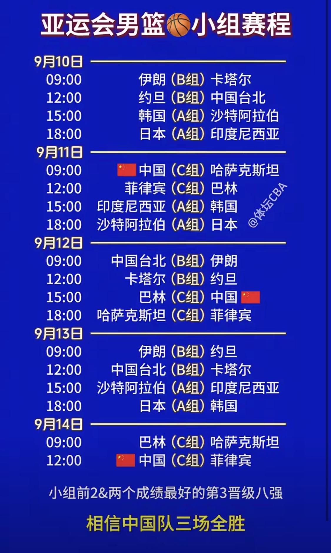 亚运会男篮赛程表公布
