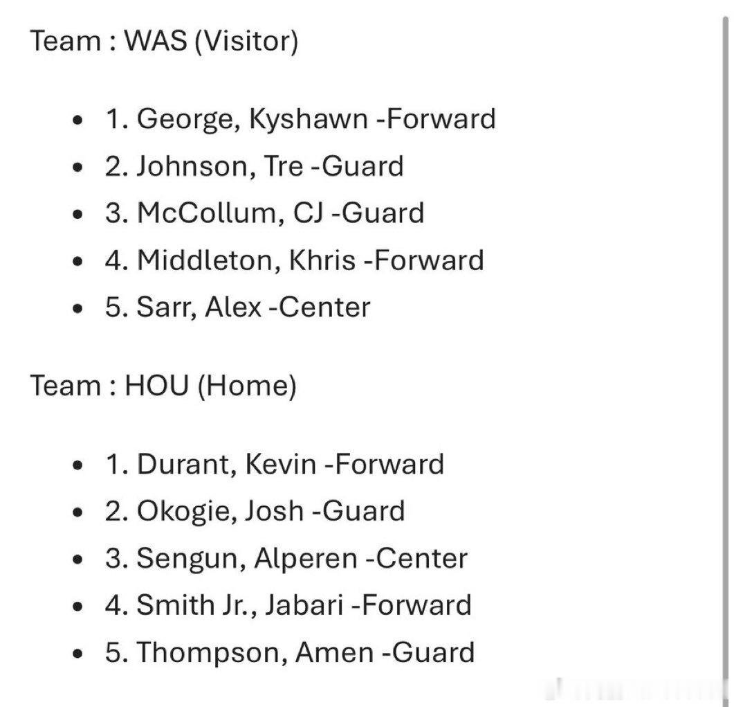 回归主场对阵奇才，火箭先发老五位，奇才先发乔治吹约CJ米德尔顿萨尔，等着白魔替补
