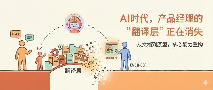 AI时代，产品经理最核心的“翻译层”正在慢慢消失🔍 过去PM要在用户和工程师之