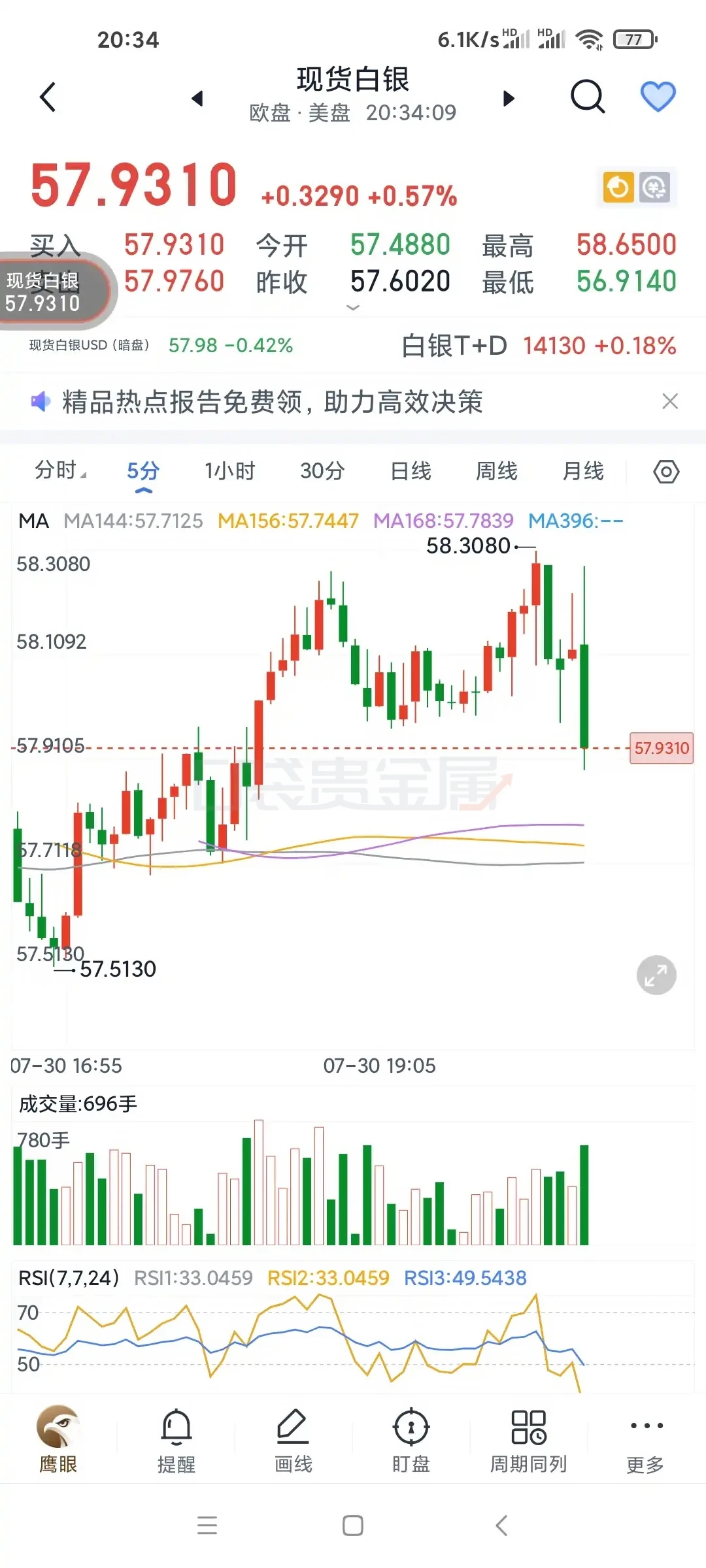 沃什还是给了重新定价(嘴👄严)