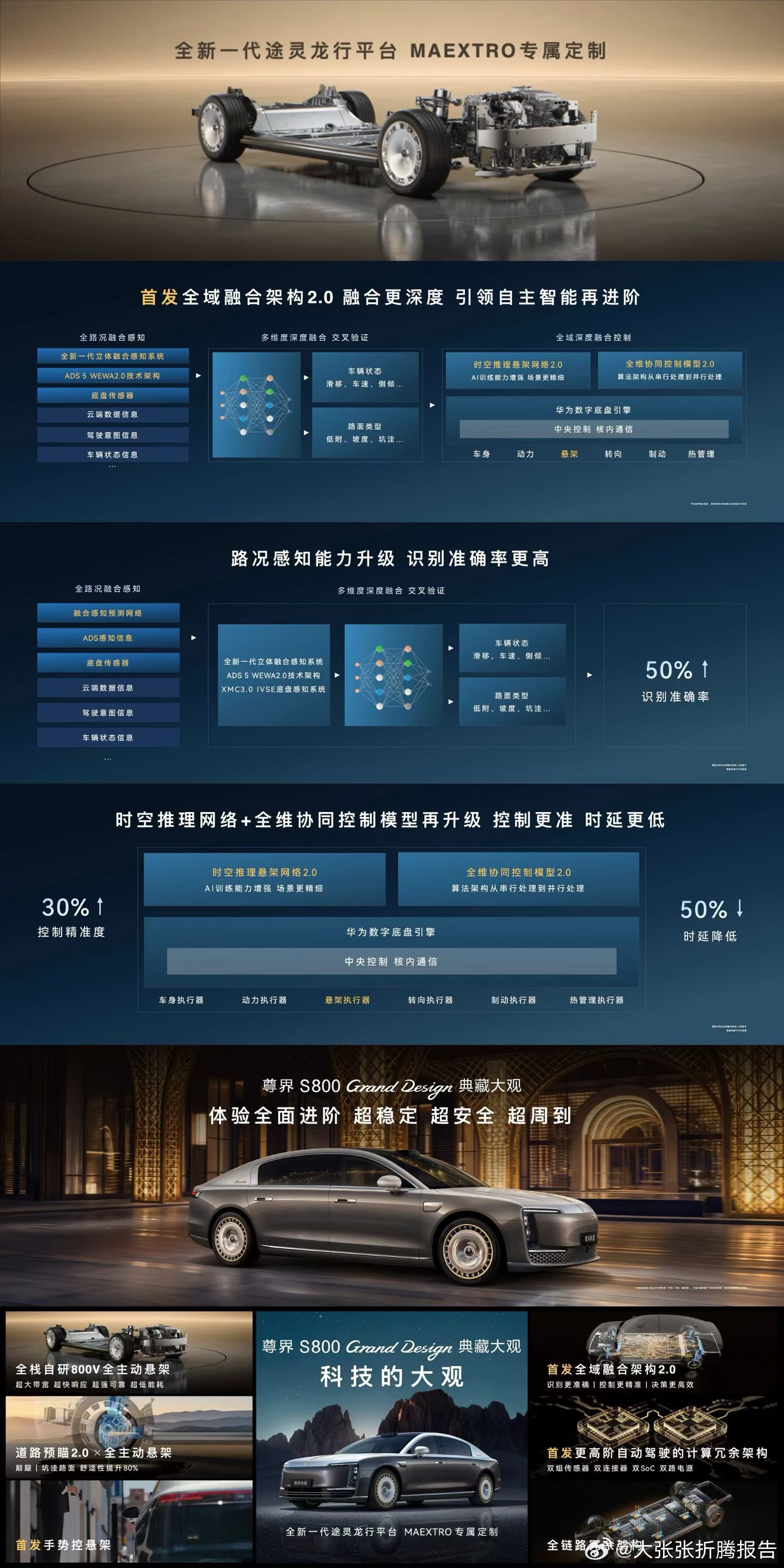 尊界S800典藏大观极致内饰工艺尊而不凡，大观登场。尊界S800典藏大观正式发布