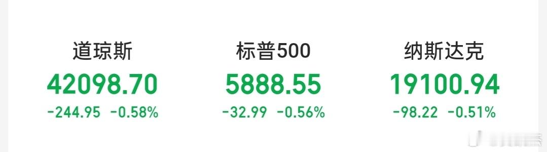 前天美股大涨，A股收阴线，隔夜美股小跌，今天A股理应跷跷板吧！你觉得行不行？ a