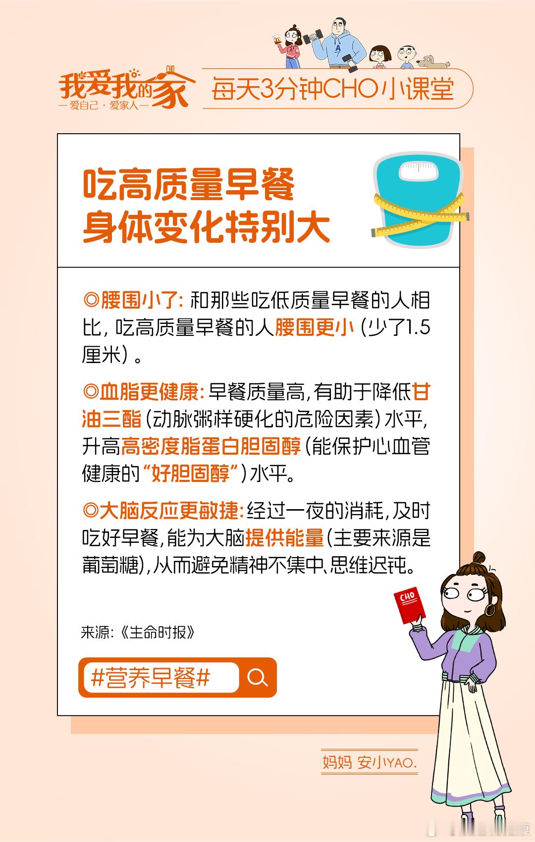 健闻登顶计划  🌈💨早餐不仅要吃，更要追求“高质量”，不仅能帮你瘦身，还能保