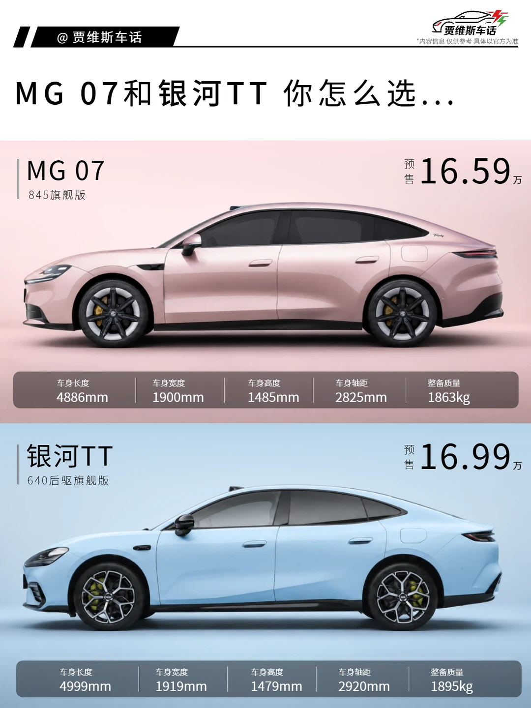 全新MG 07和全新银河TT，你怎么选🤔