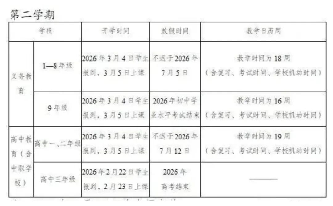 2026年云南中小学生暑假安排新鲜出炉！

1 - 8年级学生最迟7月5日开启暑