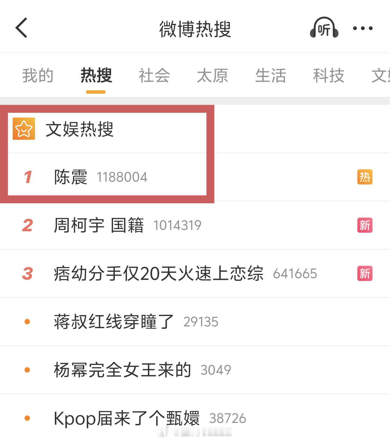 陈震全网粉丝超2400万 陈震价值最高的点是破圈能力。除他之外，没有任何一个汽车