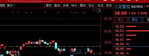 【题材前瞻】人形机器人三星将于2027年1月首秀自研人形机器人，机构预计2030