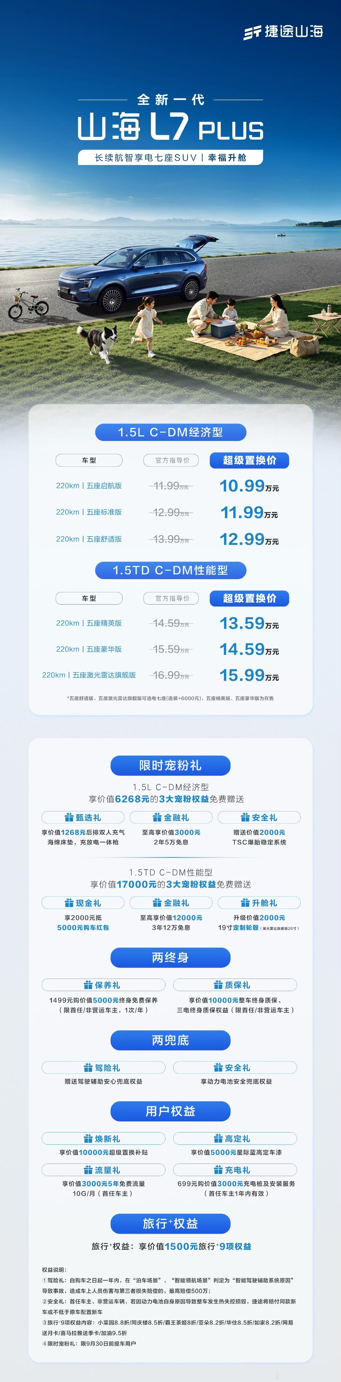 全新捷途山海L7PLUS上市捷途全新一代山海L7 PLUS正式上市，超级置换价1