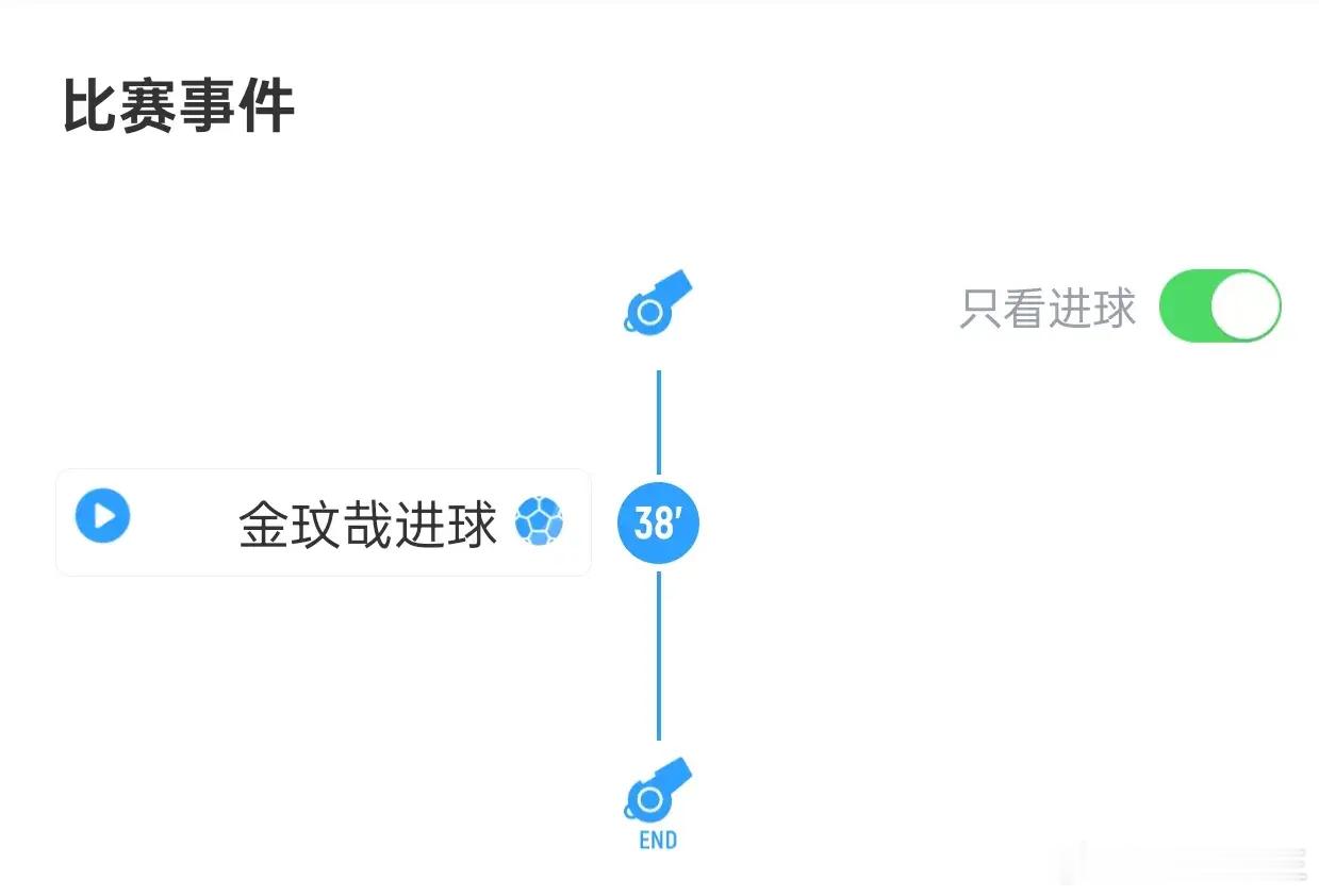 你能想得到吗？中超旧将欧冠唯一进球制胜，斩杀大巴黎！欧冠-拜仁1-0小胜十人巴黎
