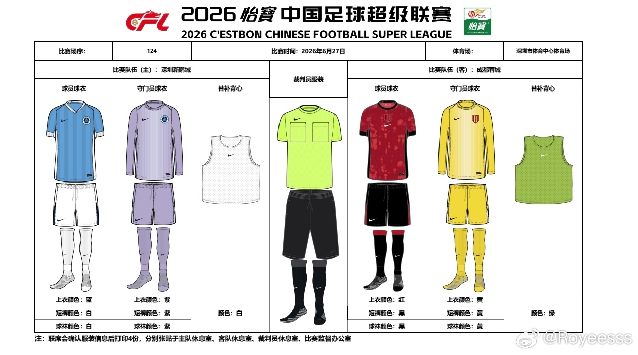 2026怡宝中国足球超级联赛深圳新鹏城对阵成都蓉城球衣颜色示意图 成都蓉城中超联
