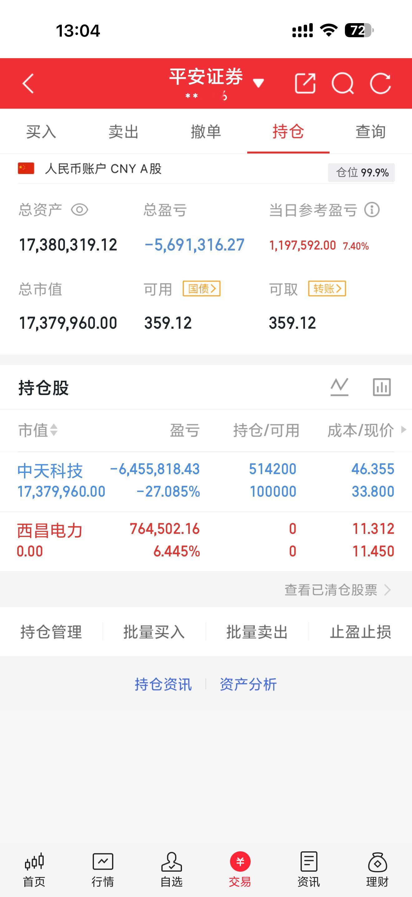 大家下午好，早上西昌电力拉高出货，出货后补仓中天科技，这一波希望能回本，加油，收