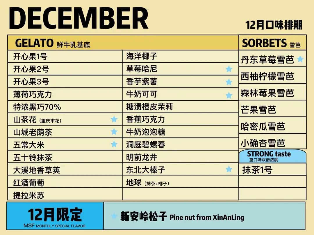 12月口味更新啦！