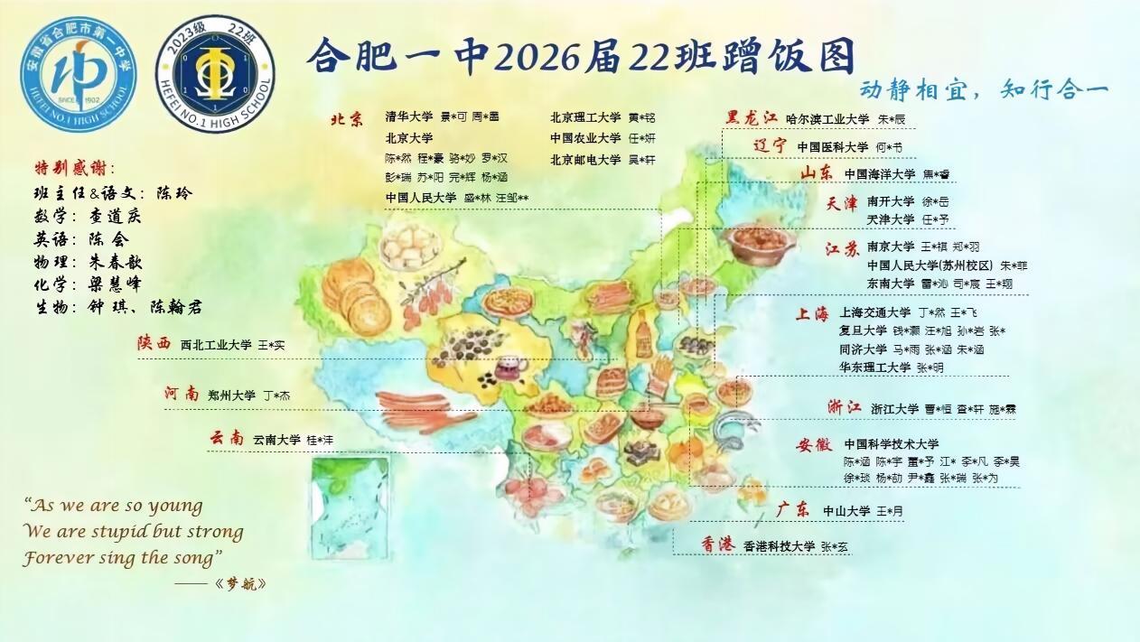 2026年合肥部分高中班级蹭饭地图
