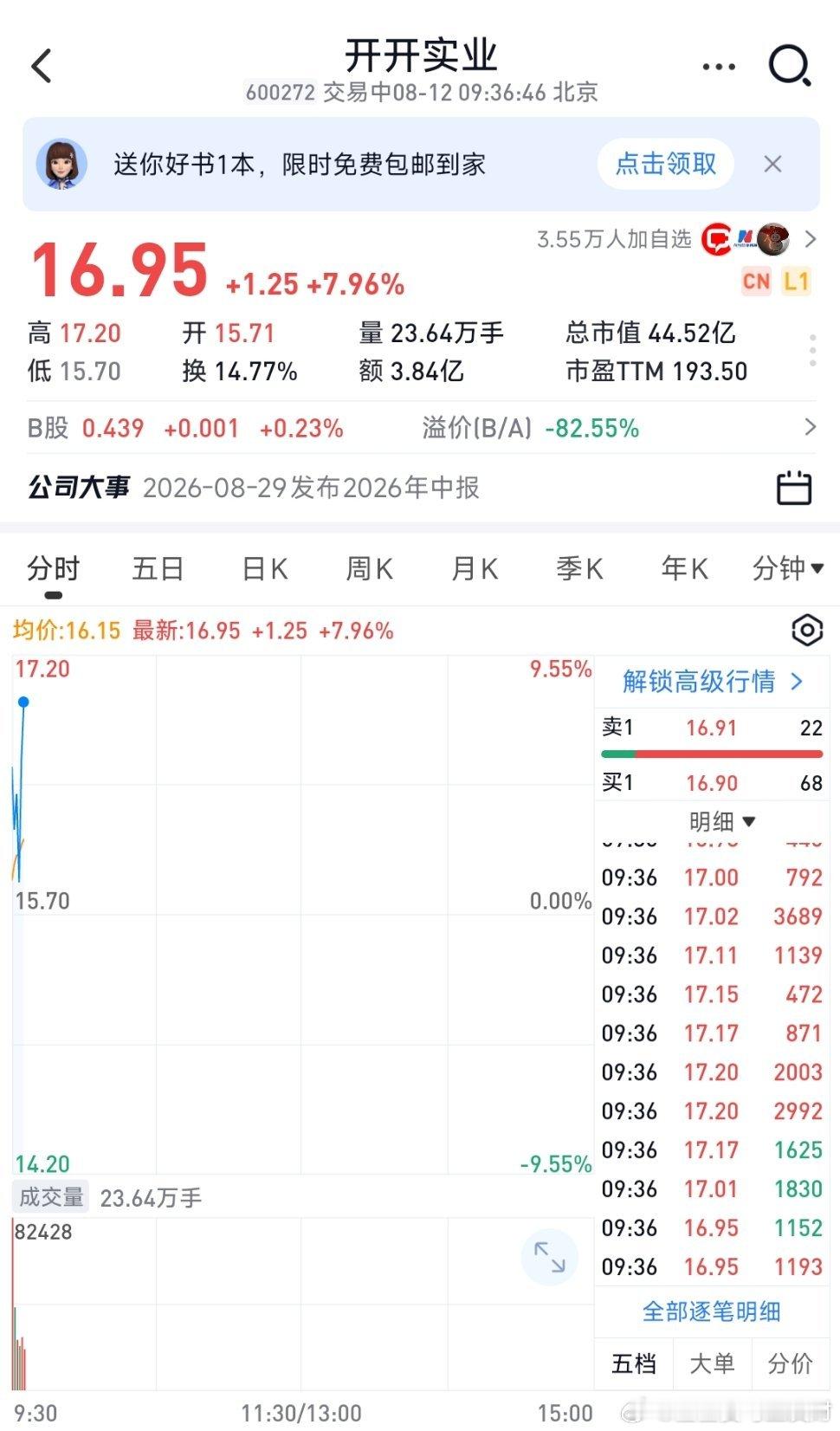 开开实业回调很ok的，有家人留意了吗 