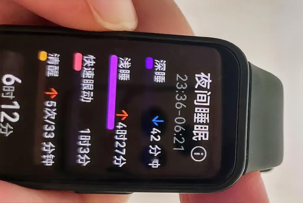 真是离了个大谱!

昨天爬白云山，暴走26000+，
本以为可以一觉睡到天亮
