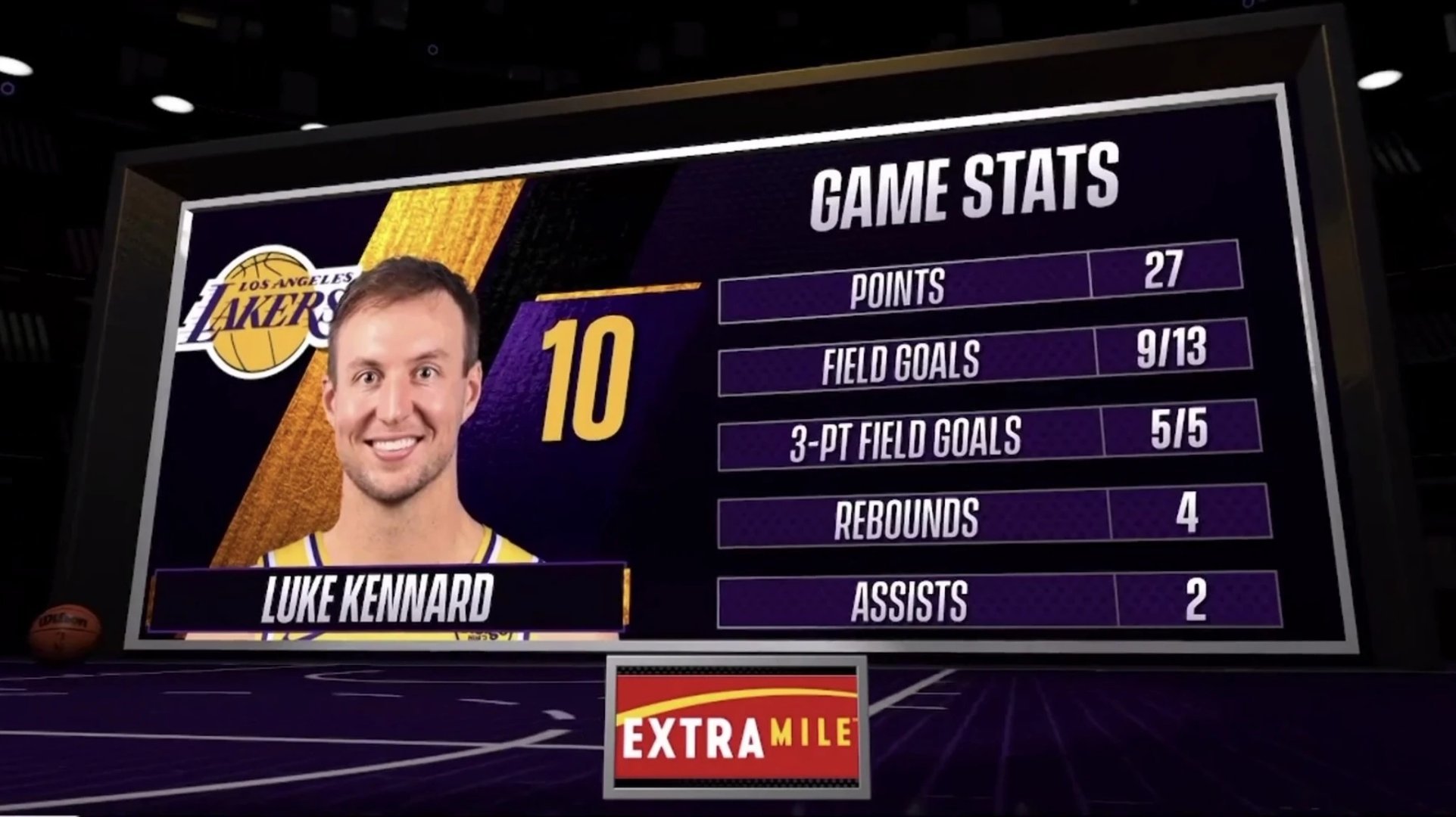 湖人第❻❻次季后赛  湖人1:0火箭  千军万马避，肯纳德独步💜💛湖人1-0