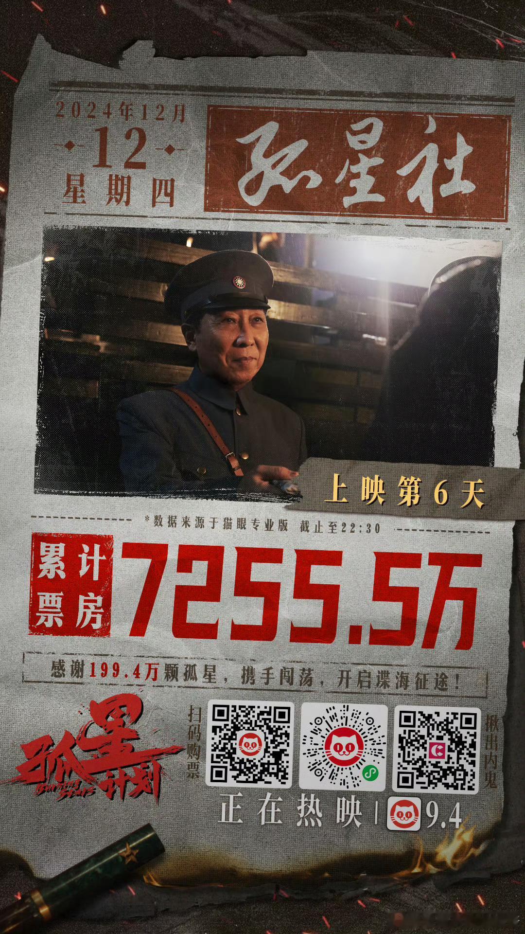 今年一亿算爆 关键是也还没破亿啊[苦涩] 