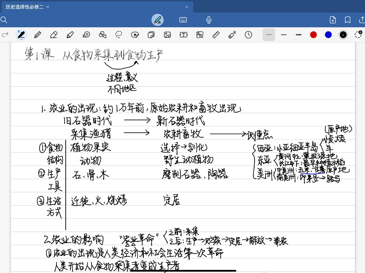 下次历史考试前，最能提分的就是做这件事！