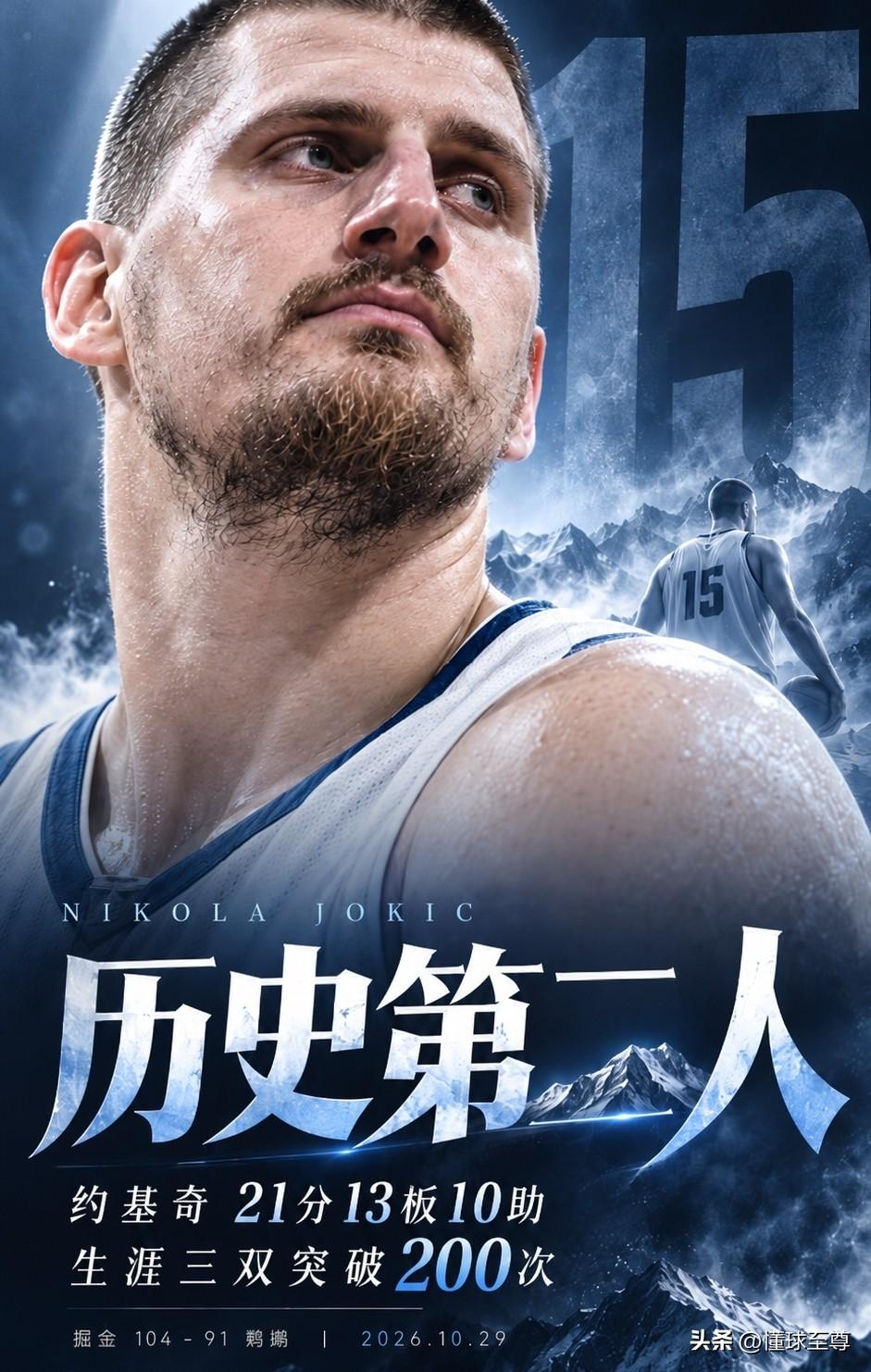 新一代三双王即将登顶，约基奇拿到第200个三双！

在今天掘金与鹈鹕的NBA常规