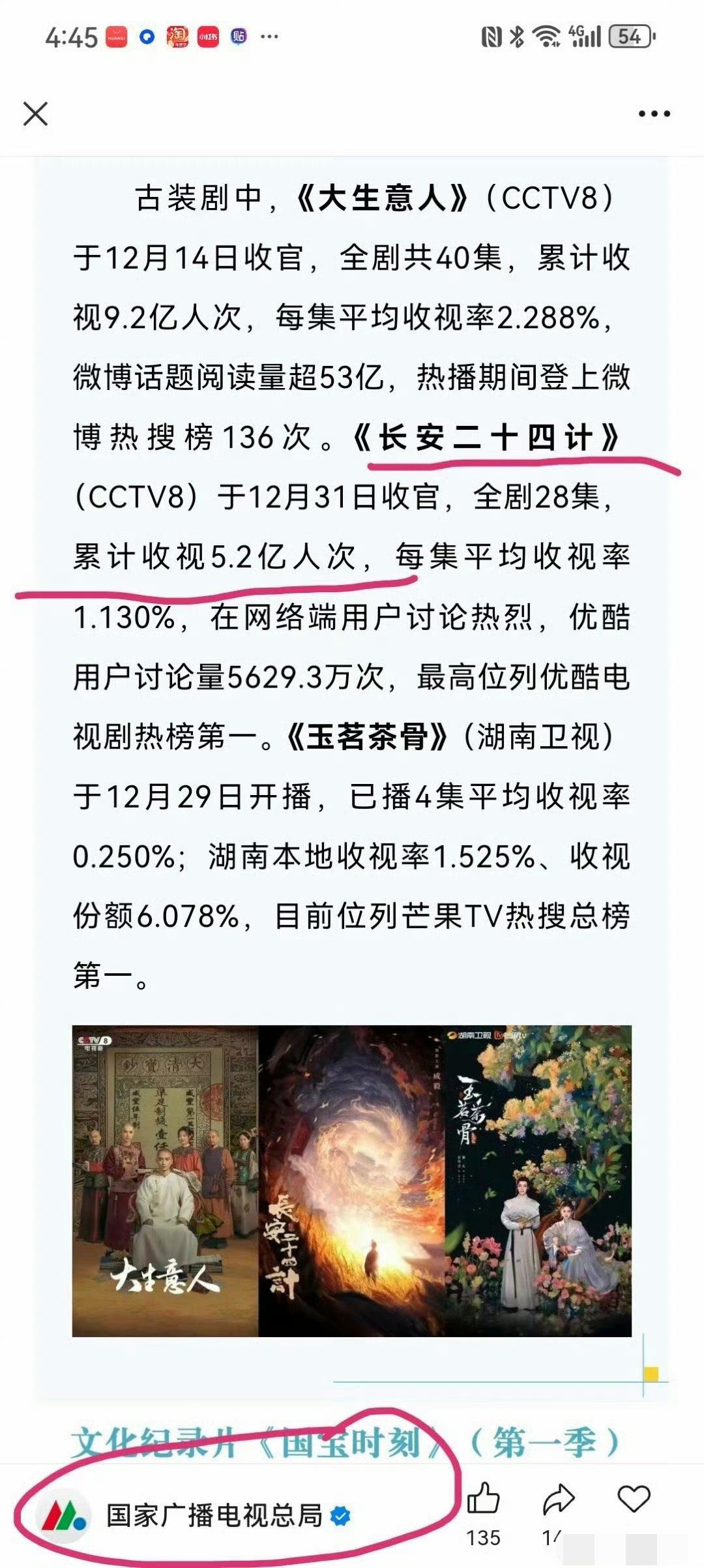 原来成毅《长安二十四计》的5.2亿人次是累积啊，《藏海传》仅首播就6.4亿人次了