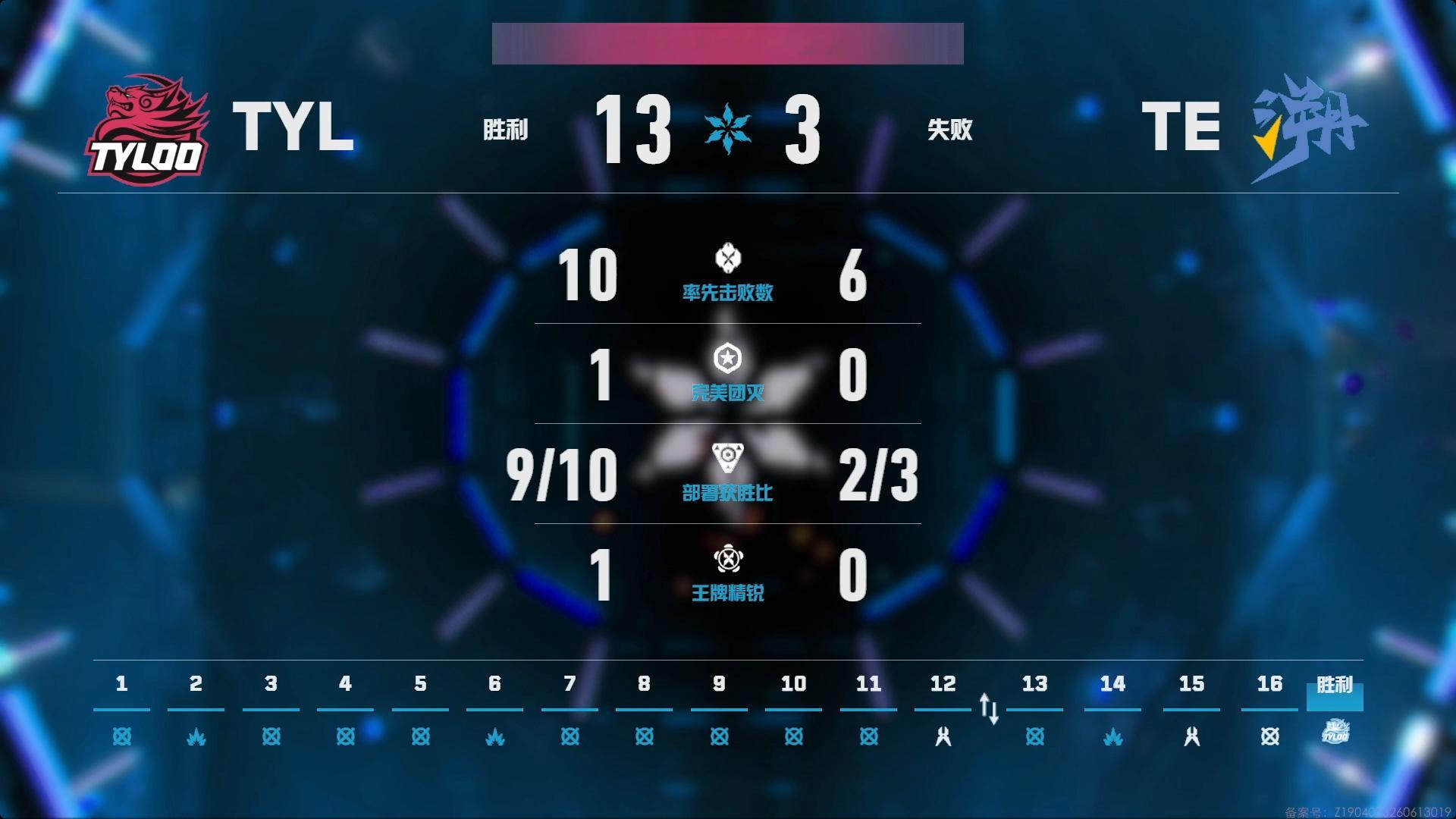 2026 VCT CN 第二赛段 | 常规赛 W1D4第二场 TYL 1-0 T