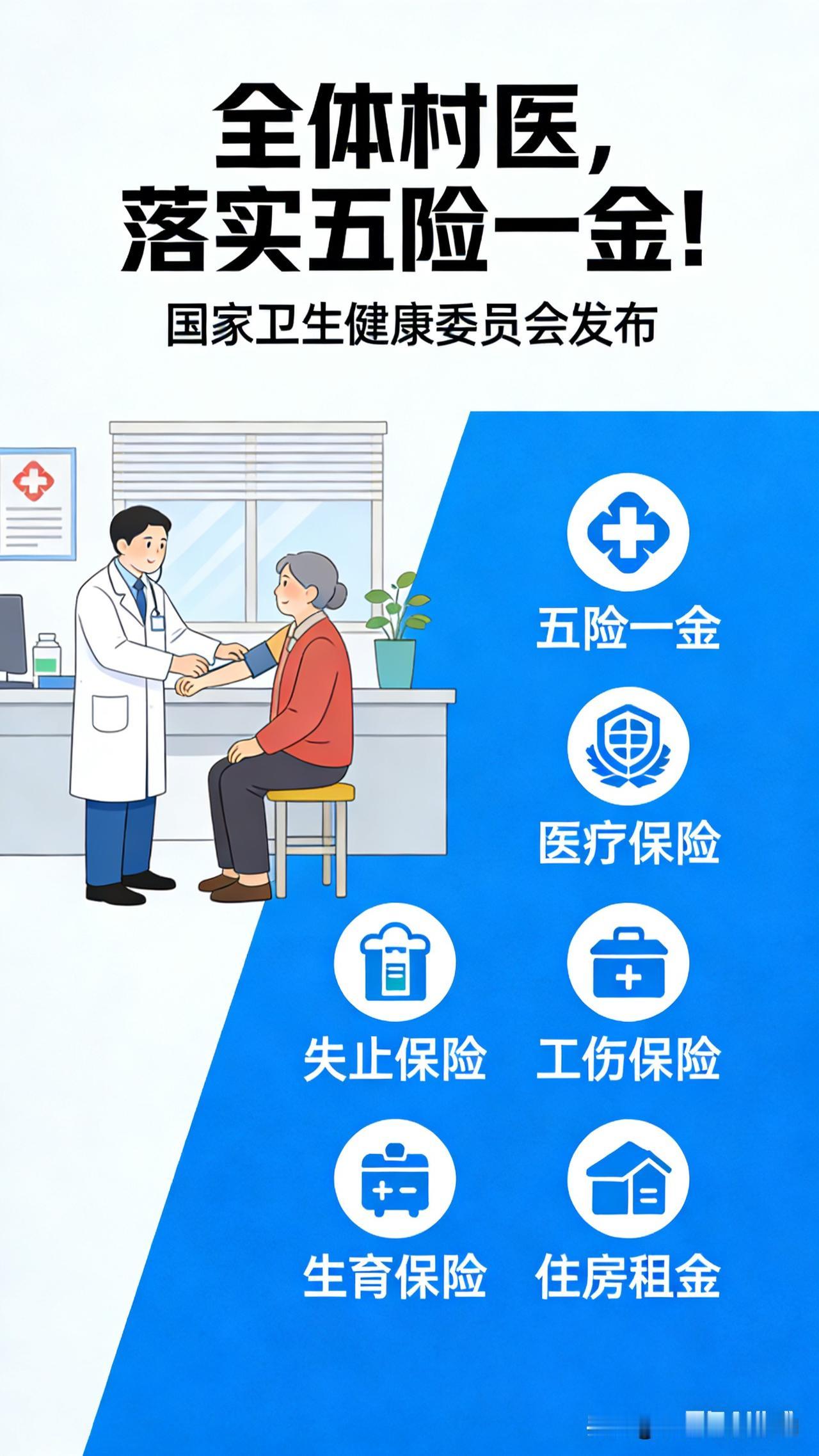 一、政策核心：村医五险一金，国家定调、地方落地
 
国家层面（2023年中办国办