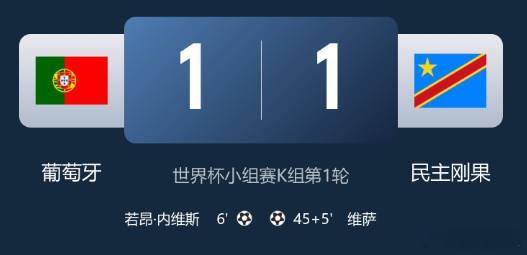 【爆冷！葡萄牙1-1民主刚果 内维斯破门维萨扳平 葡萄牙7射1正】       