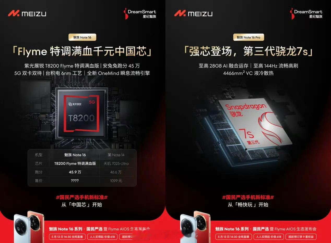 魅族Note16标准版和Pro将分别搭载紫光展锐T8200 Flyme特调满血版