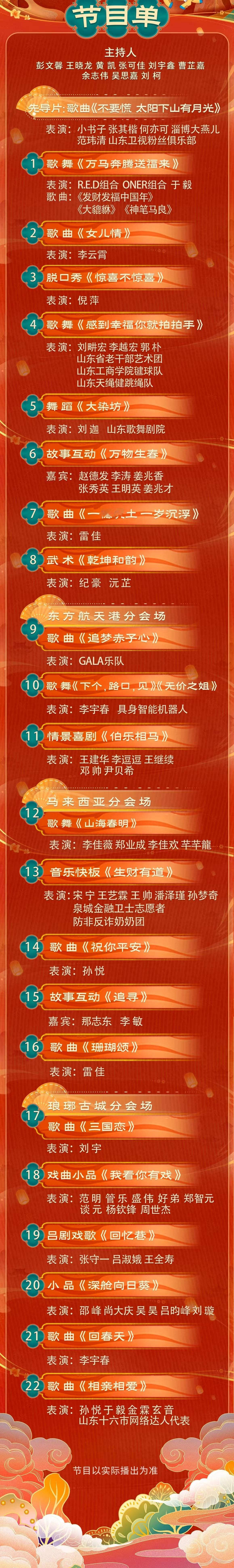 原来山东也有春晚