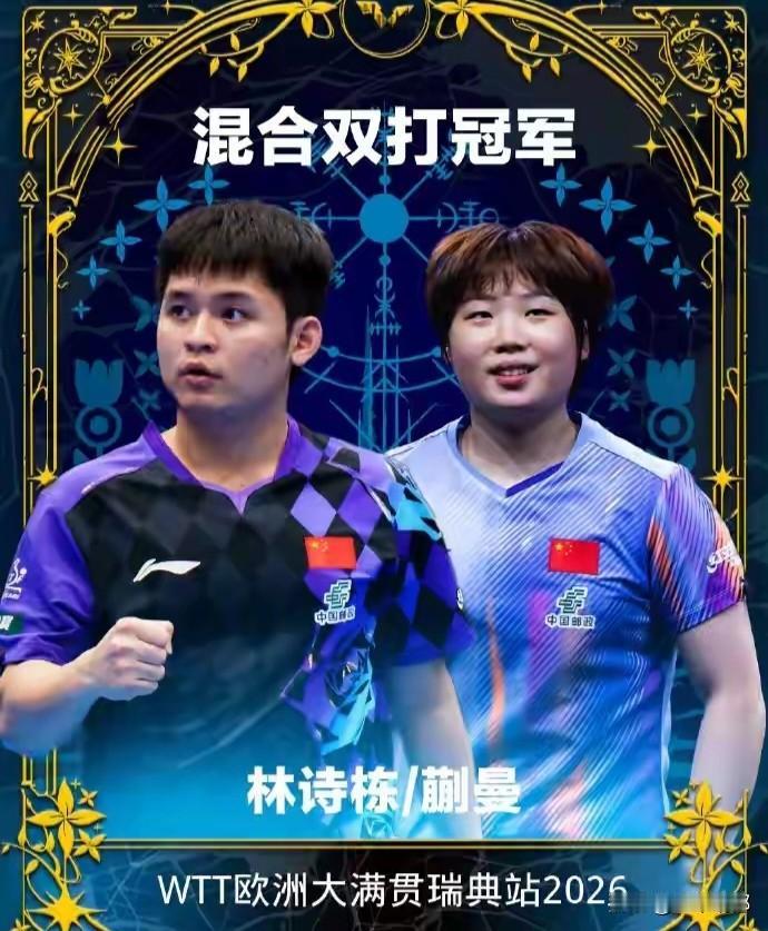恭喜林诗栋/蒯曼荣获冠军[给力][给力][给力]