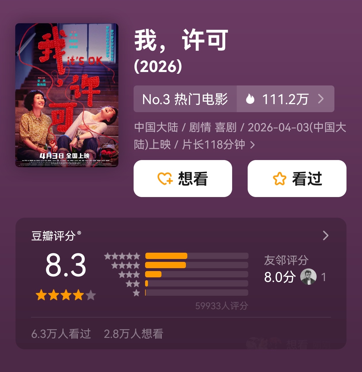 《我，许可》豆瓣8.3分！真好！值得！要是有更多人看这部电影就更好了！我在微博聊