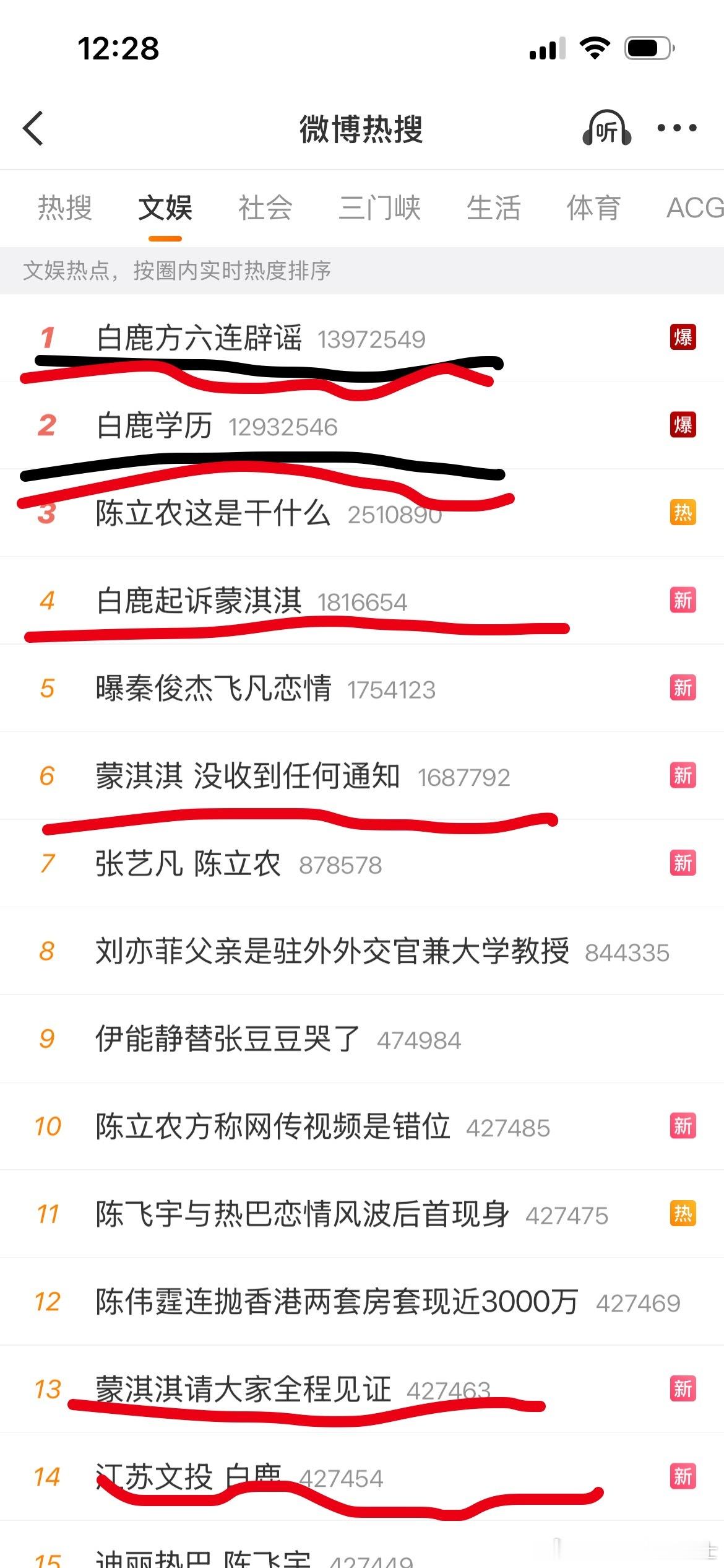 白鹿起诉9人侵犯名誉权白鹿事件全梳理，为何因为一句话引起了海啸般的网络舆论！一、