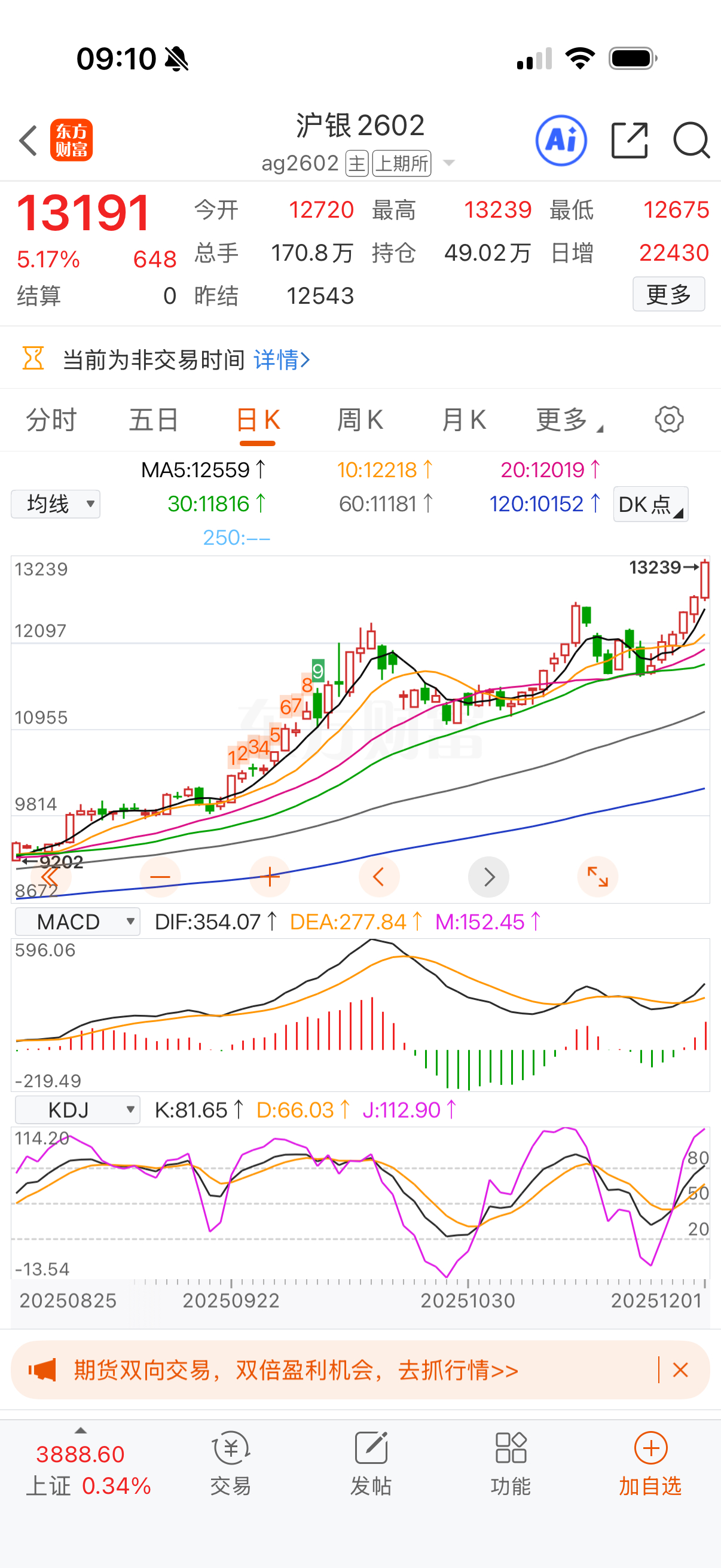 白银是真的涨疯了，昨天想买的，考虑一下还是买了纳科。 