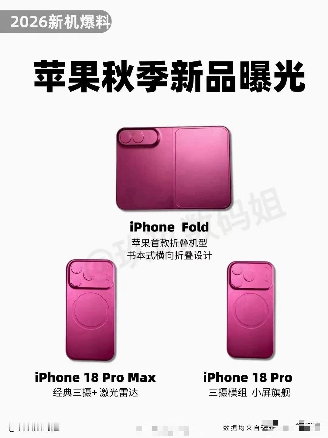 iPhone18ProMax厚度近14mm苹果秋季三款新品机模曝光，这可太让人兴