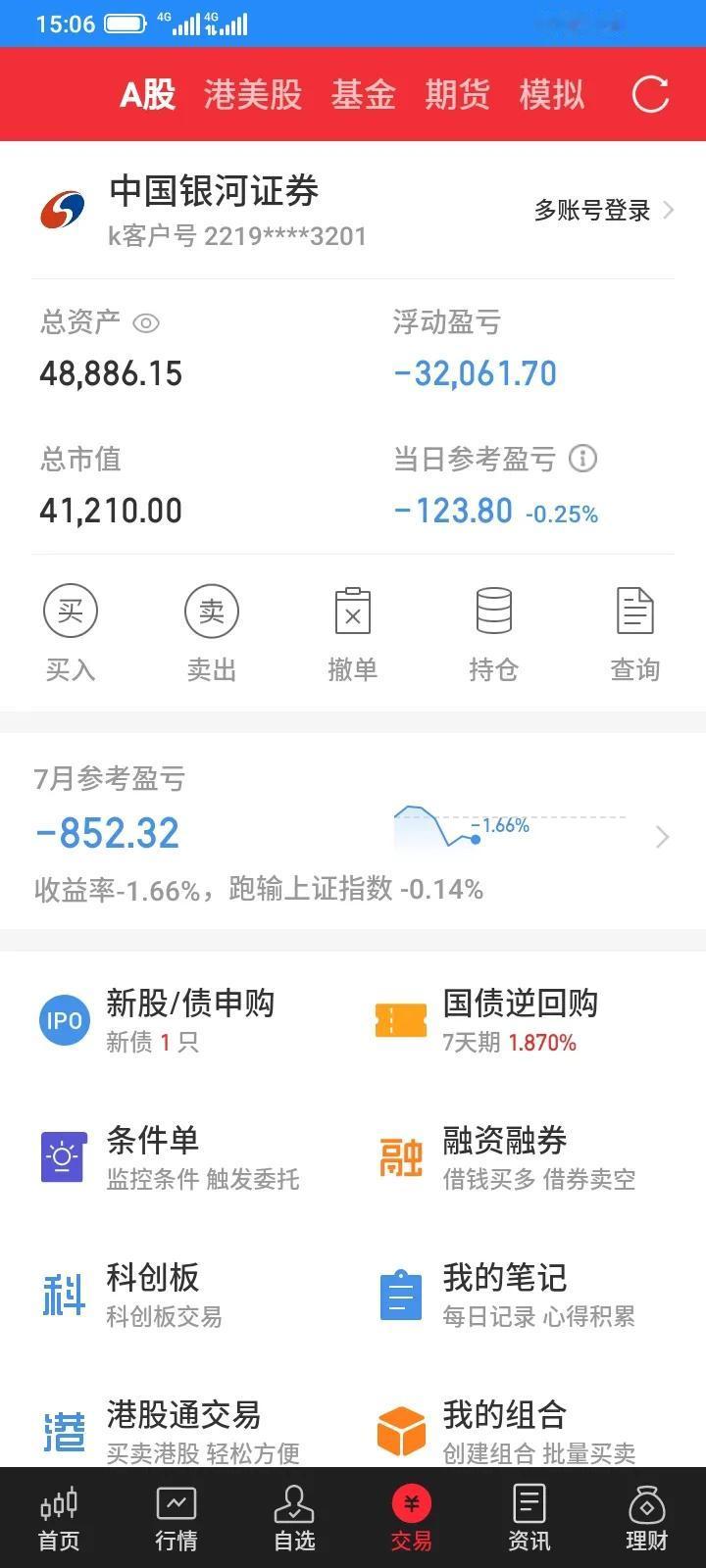 2024.07.08，现在天气真热，股市周末很多人说利好不断，但是利好都是收割散