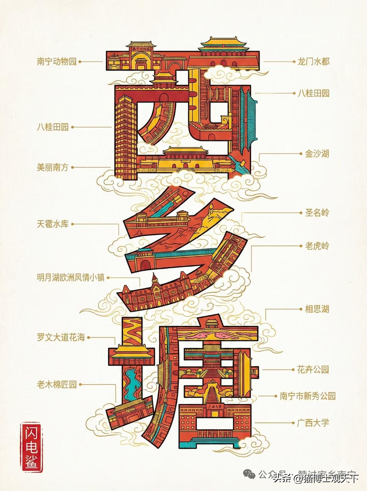 这个地图做得不错哟