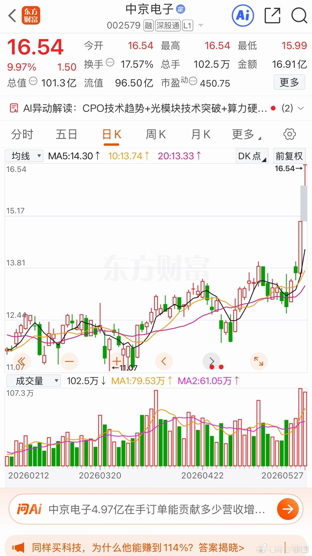三只后续有望持续上升的标的加入自选跟踪关注个人观点 仅供参考 
