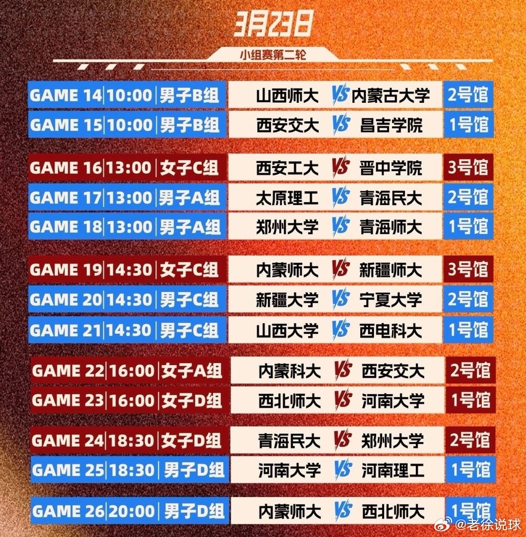 老徐说球之旅河南篮球 出发——西安！🚞WCBA全明星之夜，虽然小邓没进技巧赛决