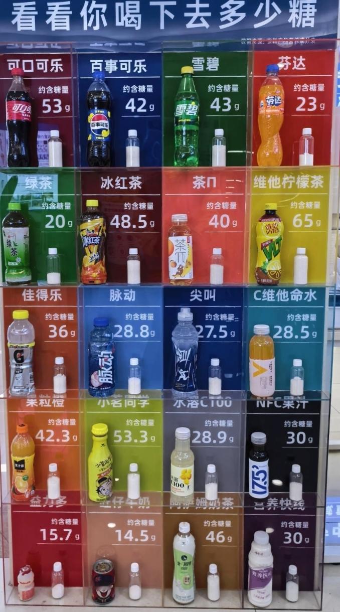 救命！看完这张全网刷屏的含糖量可视化展板，我手里的饮料瞬间不香了，再也不敢随便炫