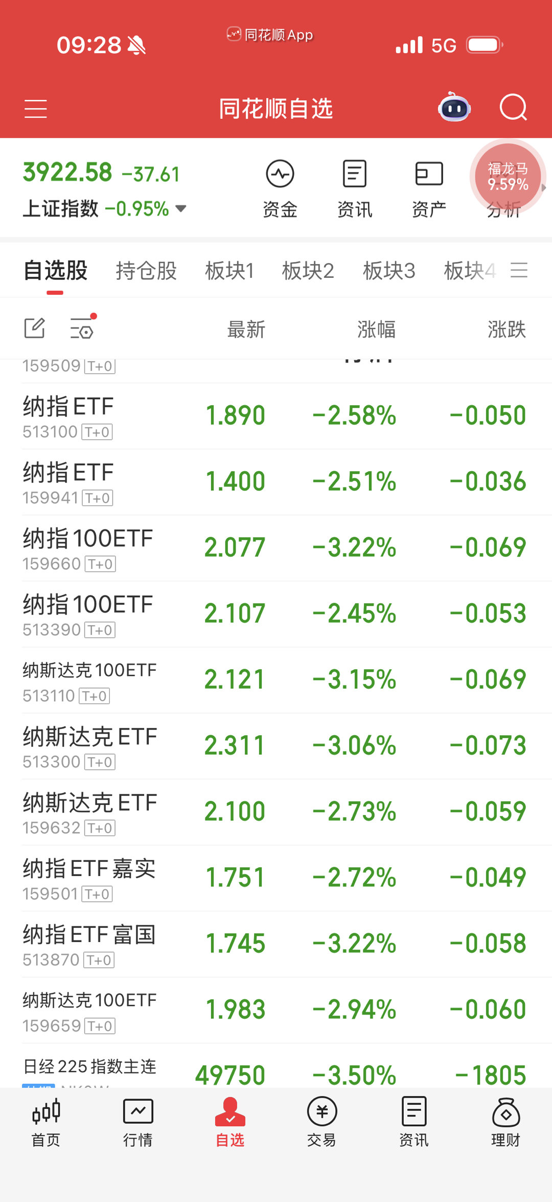 直接补1-2层，拉高做踢就是了。 ​​​