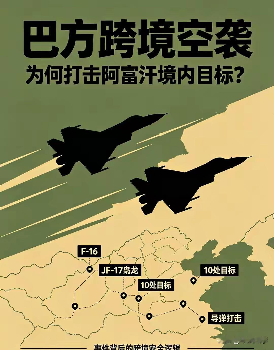 巴基斯坦再炸阿富汗，反恐还是越界？这事没那么简单

10月1日，巴基斯坦战机再次