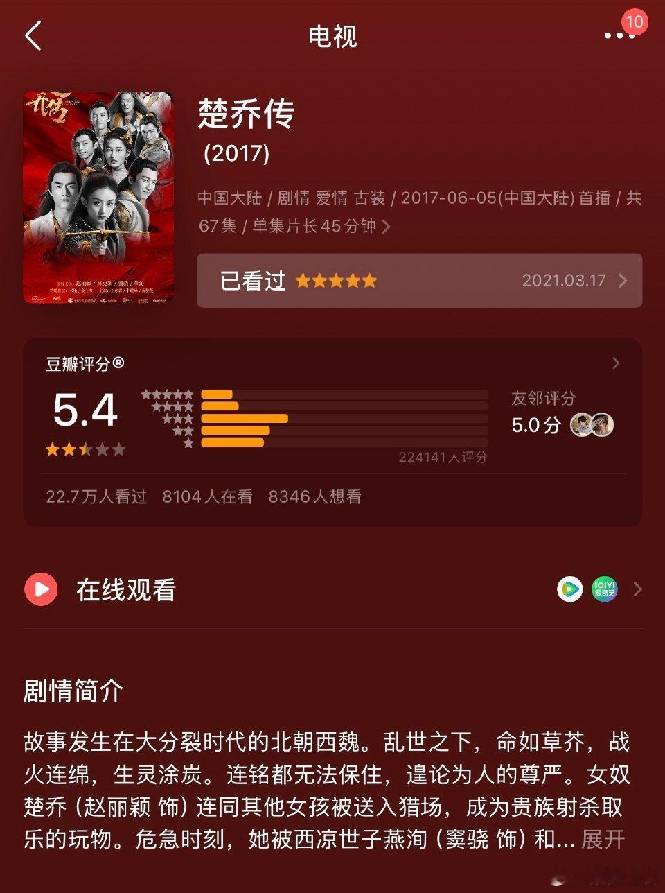 当年口碑很差的《楚乔传》，多年以后，演员们摇身一变当作经典作品在回顾？ 