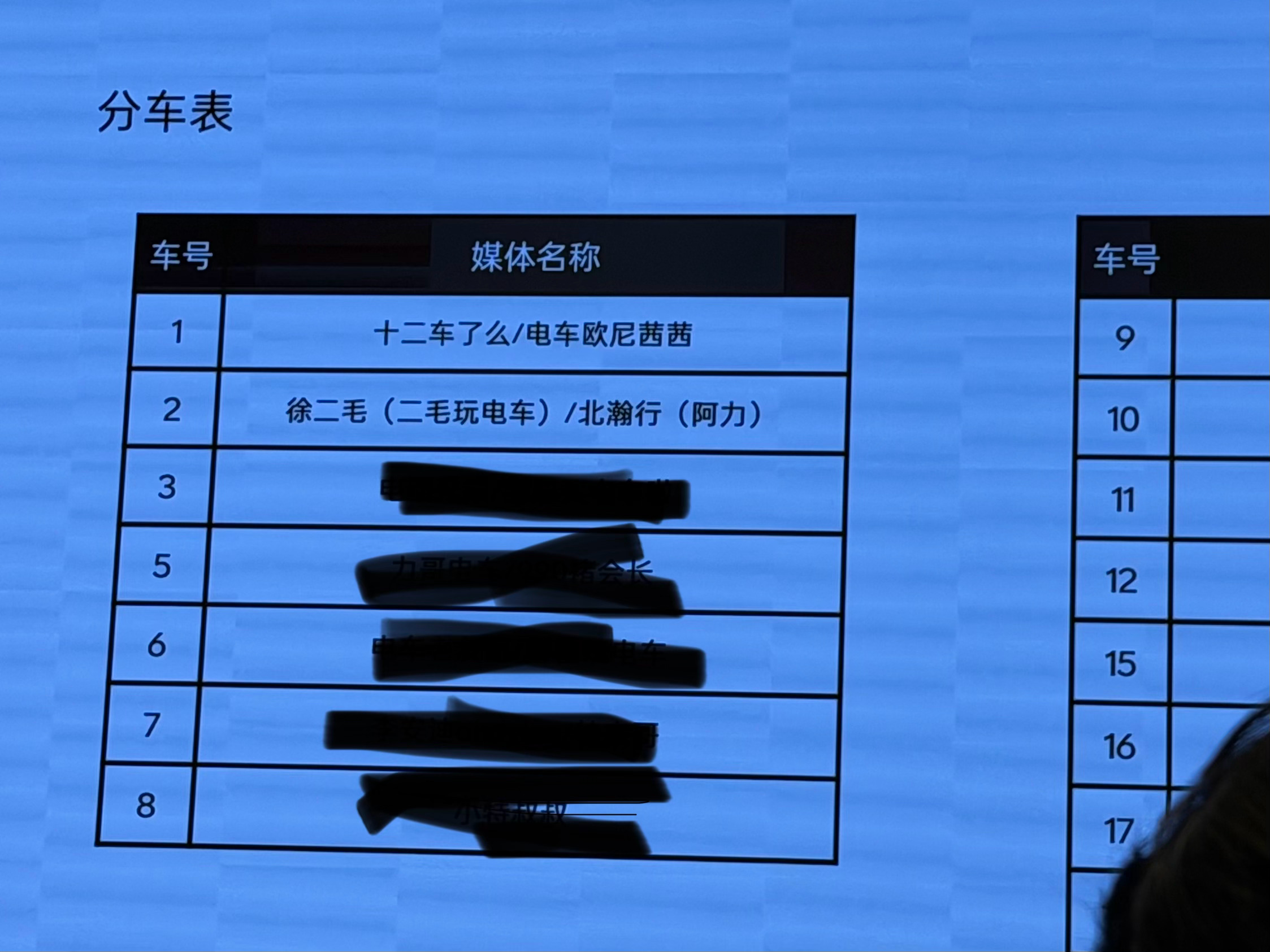 我请求跟茜茜老师换个车，可以吗？ 