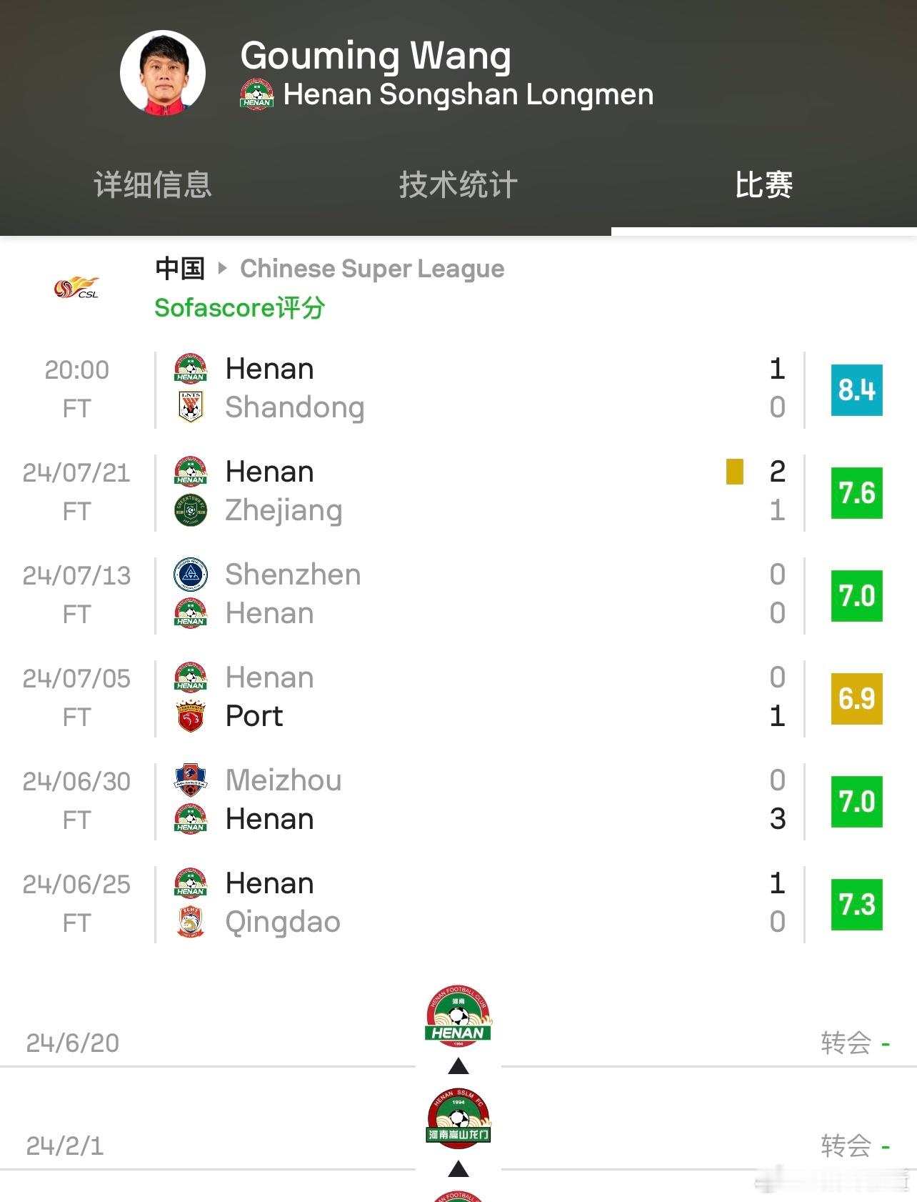 不得不说啊，王国明回来之后表现确实好，当然整个队的精神状态也跟之前不一样了，他首