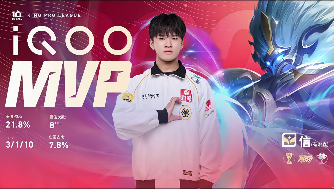 信钟馗FMVP级别狼队对战TTG狼队先拿一局1:0TTG信钟馗获得本局MVP 