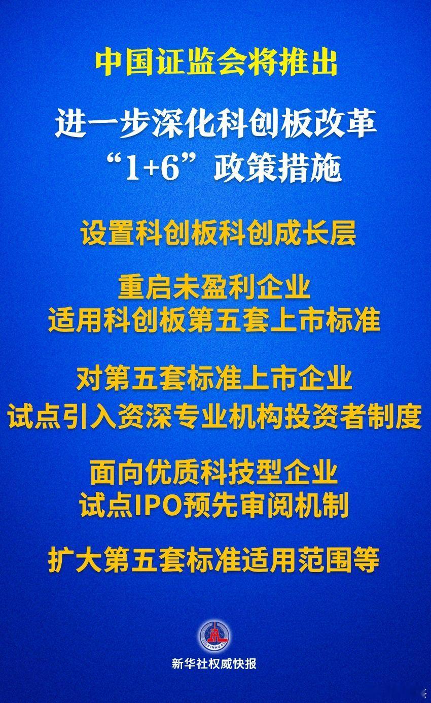a股中国证监会将推出进一步深化改革的“1+6”政策措施 新设科创成长层中国证监会