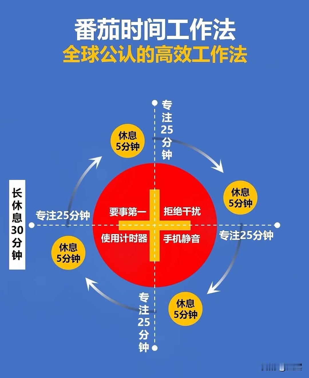 别仅凭一时的舒适去评判选择，也别靠旁人的评价定义自身价值。真正能托住人生的底气，