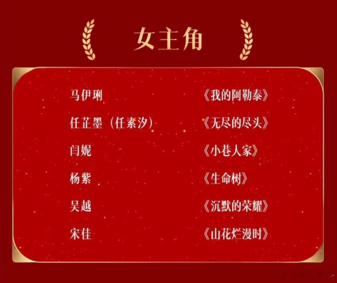 看来杨紫要横扫今年的各大奖项了呀，杨幂提掉 看来这个大幂幂真的差点奖运啊金鹰奖提