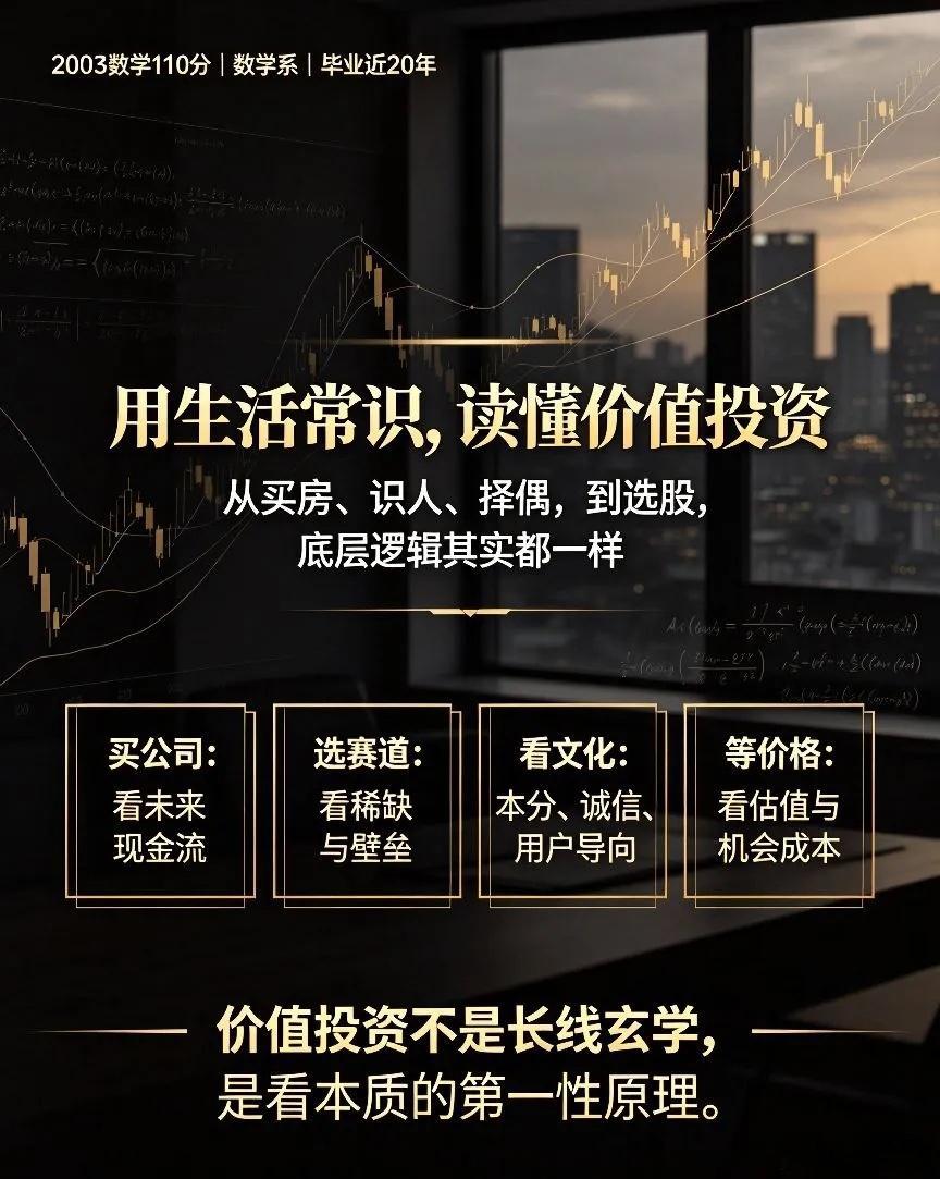 2003年高考数学110分，42岁，这是我对炒股的理解！大学毕业快20年了。段永